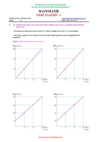 7.SINIF VERİ ANALİZİ - 1