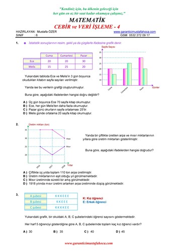 CEBİR ve VERİ İŞEME - 4